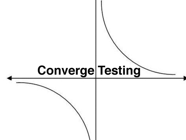 Converge Testing
