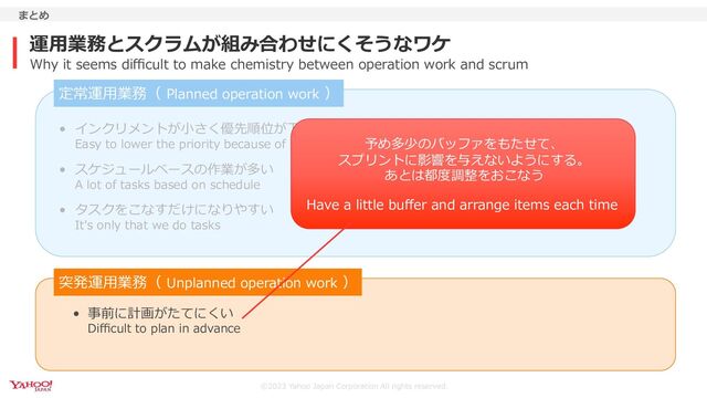 ©2023 Yahoo Japan Corporation All rights reserved.
運⽤業務とスクラムが組み合わせにくそうなワケ
まとめ
Why it seems diﬃcult to make chemistry between operation work and scrum
• インクリメントが⼩さく優先順位が下がりやすい
Easy to lower the priority because of small increments
• スケジュールベースの作業が多い
A lot of tasks based on schedule
• タスクをこなすだけになりやすい
It's only that we do tasks
• 事前に計画がたてにくい
Diﬃcult to plan in advance
定常運⽤業務（ Planned operation work ）
突発運⽤業務（ Unplanned operation work ）
予め多少のバッファをもたせて、
スプリントに影響を与えないようにする。
あとは都度調整をおこなう
Have a little buﬀer and arrange items each time
