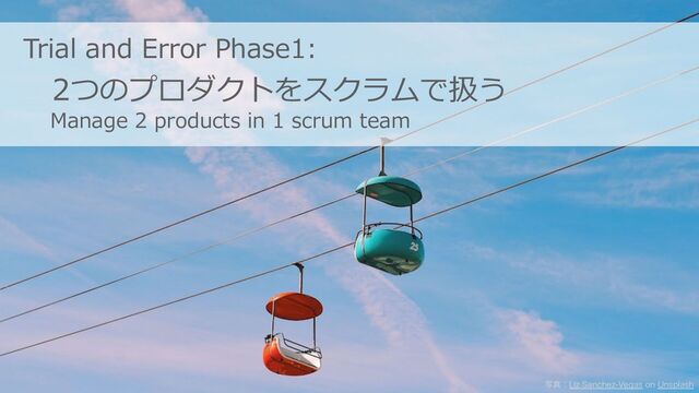 ©2023 Yahoo Japan Corporation All rights reserved.
Trial and Error Phase1:
2つのプロダクトをスクラムで扱う
Manage 2 products in 1 scrum team
ࣸਅɿ-J[4BODIF[7FHBT PO6OTQMBTI
