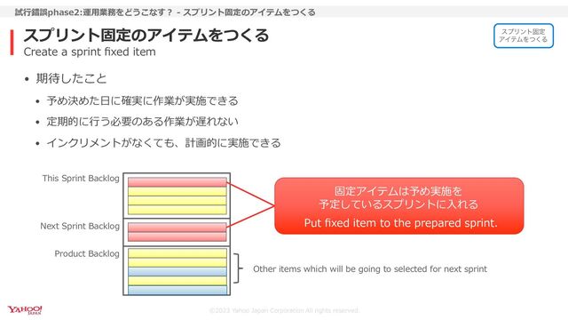 ©2023 Yahoo Japan Corporation All rights reserved.
スプリント固定のアイテムをつくる
試⾏錯誤phase2:運⽤業務をどうこなす︖ - スプリント固定のアイテムをつくる
• 期待したこと
• 予め決めた⽇に確実に作業が実施できる
• 定期的に⾏う必要のある作業が遅れない
• インクリメントがなくても、計画的に実施できる
Create a sprint ﬁxed item
This Sprint Backlog
Next Sprint Backlog
Product Backlog
Other items which will be going to selected for next sprint
固定アイテムは予め実施を
予定しているスプリントに⼊れる
Put ﬁxed item to the prepared sprint.
εϓϦϯτݻఆ
ΞΠςϜΛͭ͘Δ
