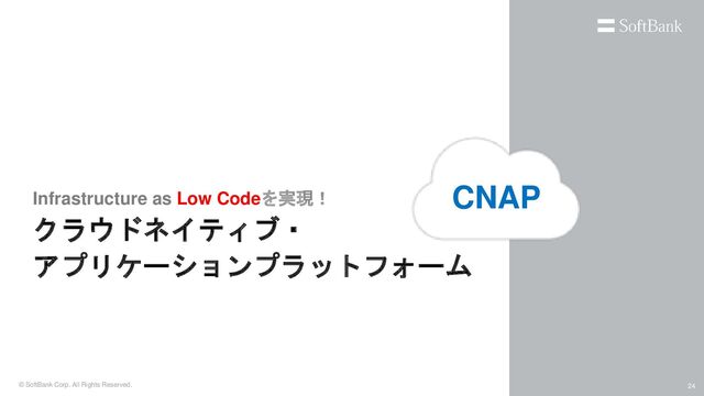 © SoftBank Corp. All Rights Reserved. 24
Infrastructure as Low Codeを実現！
クラウドネイティブ・
アプリケーションプラットフォーム
CNAP
