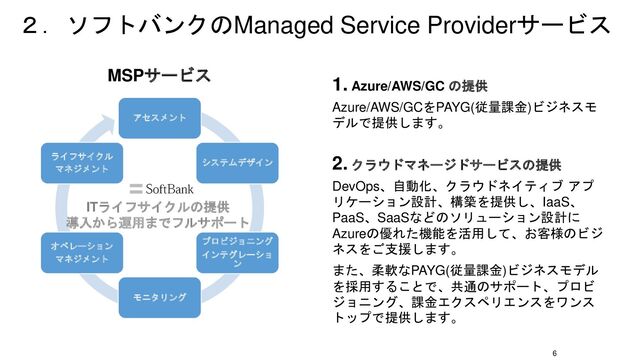 ２．ソフトバンクのManaged Service Providerサービス
アセスメント
システムデザイン
プロビジョニング
インテグレーショ
ン
モニタリング
オペレーション
マネジメント
ライフサイクル
マネジメント
ITライフサイクルの提供
導入から運用までフルサポート
1. Azure/AWS/GC の提供
Azure/AWS/GCをPAYG(従量課金)ビジネスモ
デルで提供します。
2. クラウドマネージドサービスの提供
DevOps、自動化、クラウドネイティブ アプ
リケーション設計、構築を提供し、IaaS、
PaaS、SaaSなどのソリューション設計に
Azureの優れた機能を活用して、お客様のビジ
ネスをご支援します。
また、柔軟なPAYG(従量課金)ビジネスモデル
を採用することで、共通のサポート、プロビ
ジョニング、課金エクスペリエンスをワンス
トップで提供します。
6
MSPサービス
