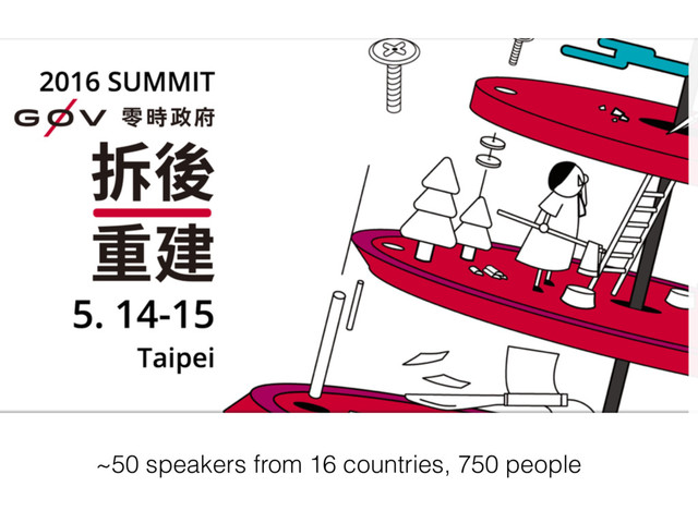 ~50 speakers from 16 countries, 750 people

