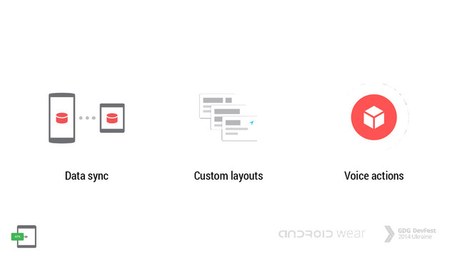 Data sync Custom layouts Voice actions
