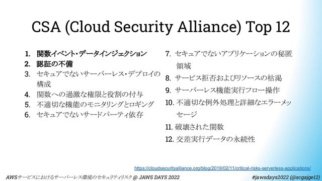 CSA (Cloud Security Alliance) Top 12
1. 関数イベント・データインジェクション
2. 認証の不備
3. セキュアでないサーバーレス・デプロイの
構成
4. 関数への過激な権限と役割の付与
5. 不適切な機能のモニタリングとロギング
6. セキュアでないサードパーティ依存
7. セキュアでないアプリケーションの秘匿
領域
8. サービス拒否およびリソースの枯渇
9. サーバーレス機能実行フロー操作
10. 不適切な例外処理と詳細なエラーメッ
セージ
11. 破壊された関数
12. 交差実行データの永続性
https://cloudsecurityalliance.org/blog/2019/02/11/critical-risks-serverless-applications/
　AWSサービスにおけるサーバーレス環境のセキュリティリスク @ JAWS DAYS 2022　　　　　　　　 #jawsdays2022 (@scgajge12)
