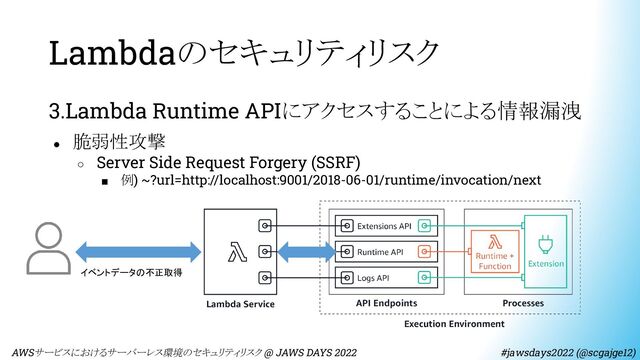 Lambdaのセキュリティリスク
3.Lambda Runtime APIにアクセスすることによる情報漏洩
● 脆弱性攻撃
○ Server Side Request Forgery (SSRF)
■ 例) ~?url=http://localhost:9001/2018-06-01/runtime/invocation/next
イベントデータの不正取得
　AWSサービスにおけるサーバーレス環境のセキュリティリスク @ JAWS DAYS 2022　　　　　　　　 #jawsdays2022 (@scgajge12)
