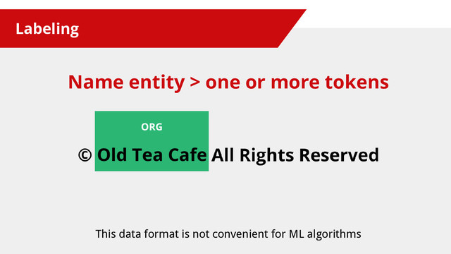 Labeling
Name entity > one or more tokens
This data format is not convenient for ML algorithms
