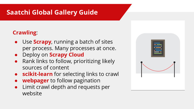 Saatchi Global Gallery Guide
Crawling:
● Use Scrapy, running a batch of sites
per process. Many processes at once.
● Deploy on Scrapy Cloud
● Rank links to follow, prioritizing likely
sources of content
● scikit-learn for selecting links to crawl
● webpager to follow pagination
● Limit crawl depth and requests per
website
