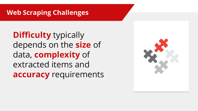 Web Scraping Challenges
Difficulty typically
depends on the size of
data, complexity of
extracted items and
accuracy requirements
