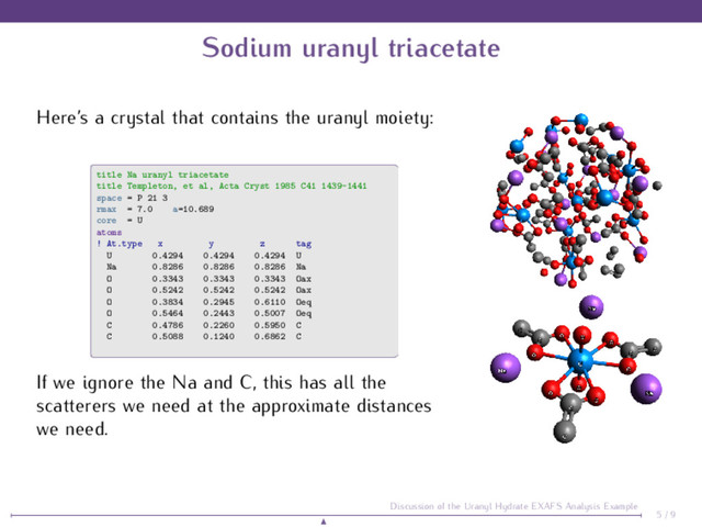 Sodium uranyl triacetate
Here’s a crystal that contains the uranyl moiety:
title Na uranyl triacetate
title Templeton, et al, Acta Cryst 1985 C41 1439-1441
space = P 21 3
rmax = 7.0 a=10.689
core = U
atoms
! At.type x y z tag
U 0.4294 0.4294 0.4294 U
Na 0.8286 0.8286 0.8286 Na
O 0.3343 0.3343 0.3343 Oax
O 0.5242 0.5242 0.5242 Oax
O 0.3834 0.2945 0.6110 Oeq
O 0.5464 0.2443 0.5007 Oeq
C 0.4786 0.2260 0.5950 C
C 0.5088 0.1240 0.6862 C
If we ignore the Na and C, this has all the
scatterers we need at the approximate distances
we need.
5 / 9
Discussion of the Uranyl Hydrate EXAFS Analysis Example
