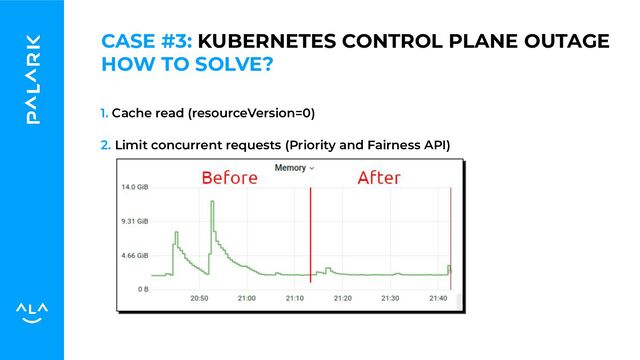 1. Cache read (resourceVersion=0)
2. Limit concurrent requests (Priority and Fairness API)
HOW TO SOLVE?
CASE #3: KUBERNETES CONTROL PLANE OUTAGE
