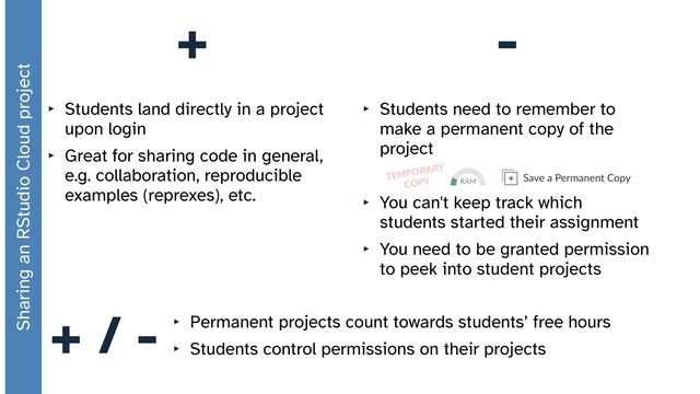 +
‣ Students land directly in a project
upon login


‣ Great for sharing code in general,
e.g. collaboration, reproducible
examples (reprexes), etc.
-
‣ Students need to remember to
make a permanent copy of the
project


‣ You can't keep track which
students started their assignment


‣ You need to be granted permission
to peek into student projects
‣ Permanent projects count towards students’ free hours


‣ Students control permissions on their projects
+ / -
Sharing an RStudio Cloud project
