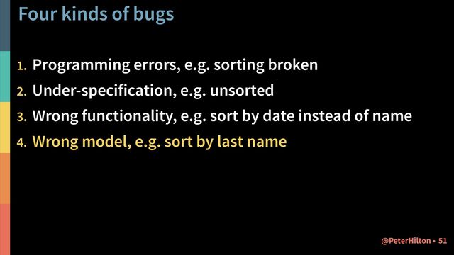 Four kinds of bugs
1. Programming errors, e.g. sorting broken


2. Under-specification, e.g. unsorted


3. Wrong functionality, e.g. sort by date instead of name


4. Wrong model, e.g. sort by last name
51
@PeterHilton •
