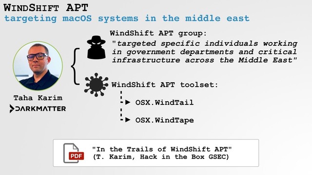 WINDSHIFT APT
targeting macOS systems in the middle east
"In the Trails of WindShift APT"  
(T. Karim, Hack in the Box GSEC)
Taha Karim
WindShift APT group:
"targeted specific individuals working
in government departments and critical
infrastructure across the Middle East"
}
WindShift APT toolset:
OSX.WindTail
OSX.WindTape
