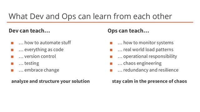 What Dev and Ops can learn from each other
Dev can teach…
■ … how to automate stuff
■ … everything as code
■ … version control
■ … testing
■ … embrace change
analyze and structure your solution
Ops can teach…
■ … how to monitor systems
■ … real world load patterns
■ … operational responsibility
■ … chaos engineering
■ … redundancy and resilience
stay calm in the presence of chaos
