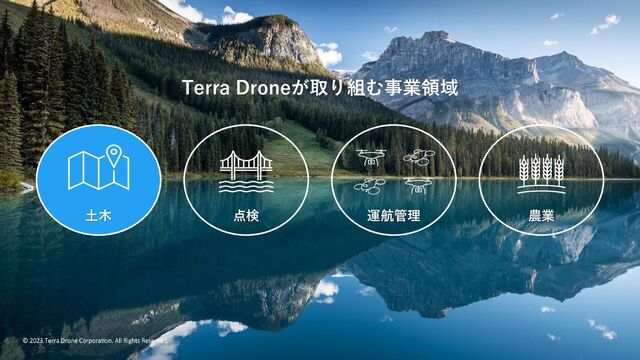 Terra Droneが取り組む事業領域
測量 点検 運航管理 農業
