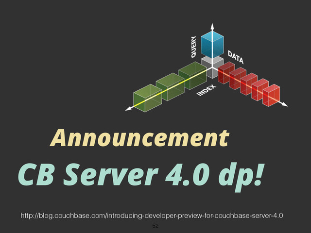 Announcement
CB Server 4.0 dp!
52
http://blog.couchbase.com/introducing-developer-preview-for-couchbase-server-4.0
