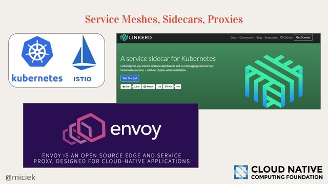 @miciek
Service Meshes, Sidecars, Proxies
