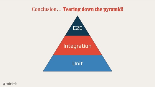 @miciek
Conclusion… Tearing down the pyramid!
E2E
Integration
Unit
