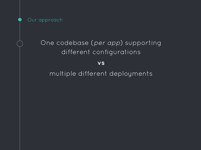Our approach
One codebase (per app) supporting
different configurations
vs
multiple different deployments
