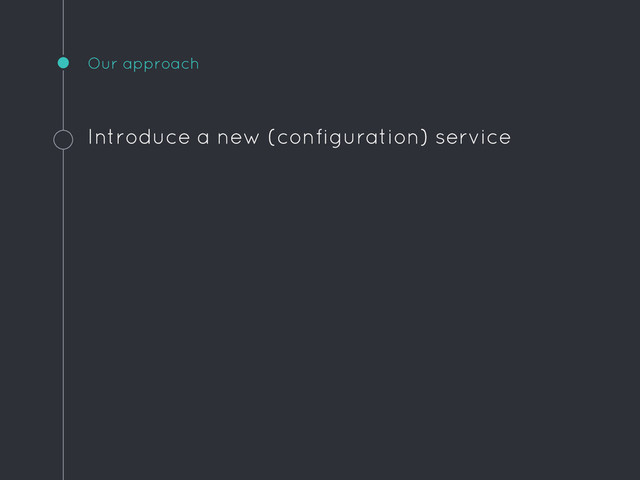 Our approach
Introduce a new (configuration) service
