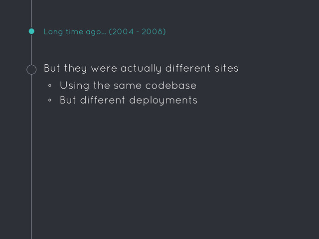 Long time ago… (2004 - 2008)
But they were actually different sites
◦ Using the same codebase
◦ But different deployments
