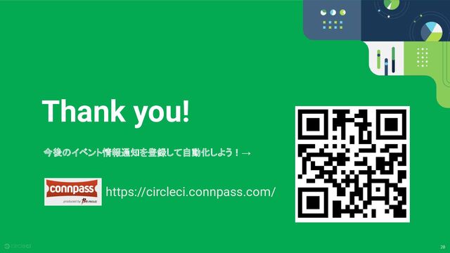 20
Thank you!
今後のイベント情報通知を登録して自動化しよう！→
https://circleci.connpass.com/
