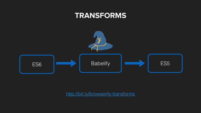 TRANSFORMS
Babelify
ES6 ES5
http://bit.ly/browserify-transforms
