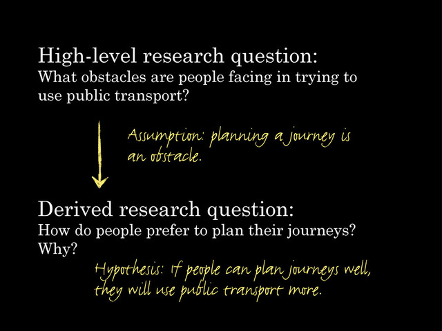 High-level research question:
What obstacles are people facing in trying to
use public transport?
Derived research question:
How do people prefer to plan their journeys?
Why?
Assumption: planning a journey is
an obstacle.
Hypothesis: If people can plan journeys well,
they will use public transport more.

