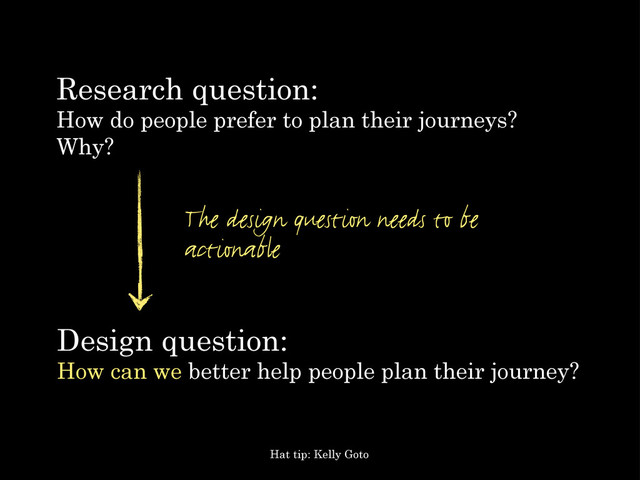 Research question:
How do people prefer to plan their journeys?
Why?
Design question:
How can we better help people plan their journey?
The design question needs to be
actionable
Hat tip: Kelly Goto
