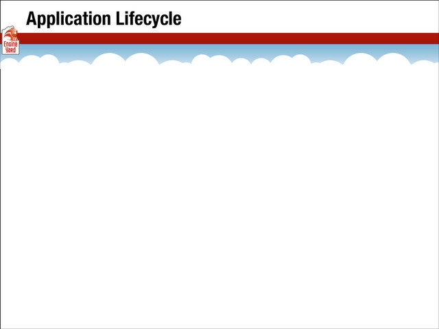 Application Lifecycle
