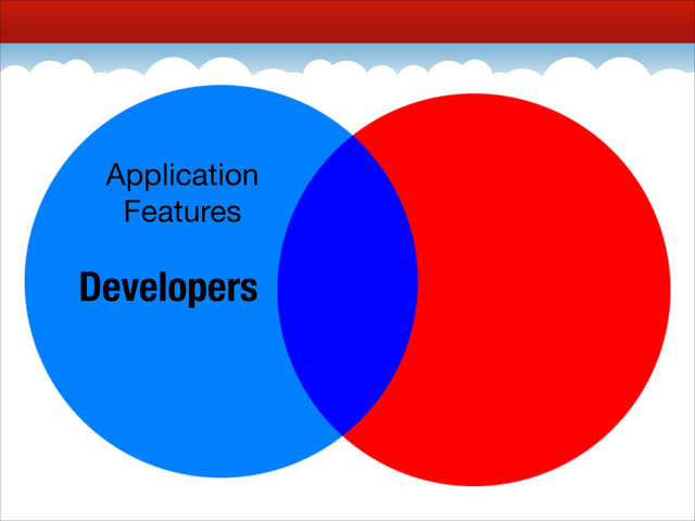 Developers
Application

Features

