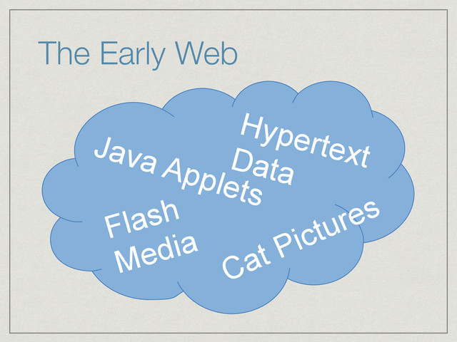 The Early Web
Hypertext
Data
Flash
Media
Java Applets
Cat Pictures
