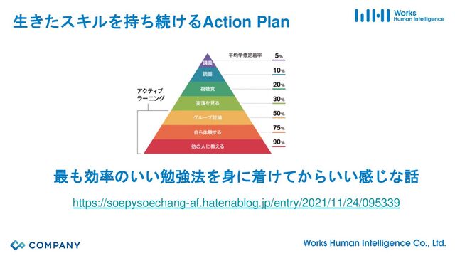 最も効率のいい勉強法を身に着けてからいい感じな話
https://soepysoechang-af.hatenablog.jp/entry/2021/11/24/095339
生きたスキルを持ち続けるAction Plan
