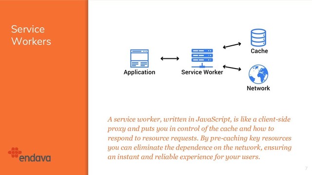 Service
Workers
A service worker, written in JavaScript, is like a client-side
proxy and puts you in control of the cache and how to
respond to resource requests. By pre-caching key resources
you can eliminate the dependence on the network, ensuring
an instant and reliable experience for your users.
7
