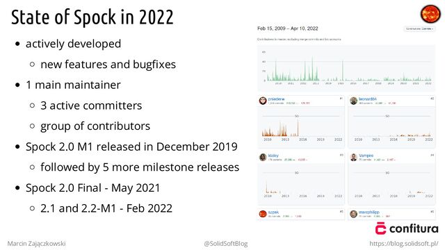 State of Spock in 2022
actively developed
new features and bugﬁxes
1 main maintainer
3 active committers
group of contributors
Spock 2.0 M1 released in December 2019
followed by 5 more milestone releases
Spock 2.0 Final - May 2021
2.1 and 2.2-M1 - Feb 2022
Marcin Zajączkowski @SolidSoftBlog https://blog.solidsoft.pl/
