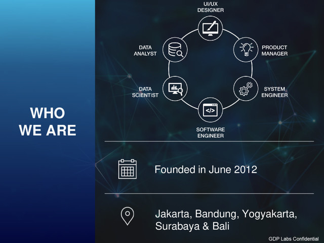 WHO
WE ARE
Founded in June 2012
Jakarta, Bandung, Yogyakarta,
Surabaya & Bali
