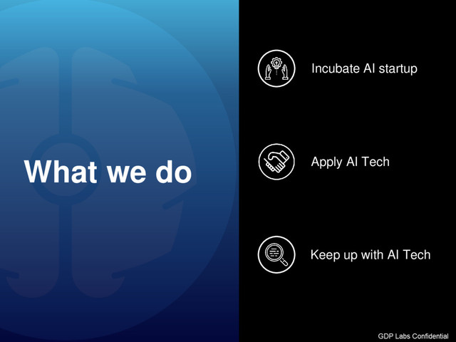 What we do
Keep up with AI Tech
Apply AI Tech
Incubate AI startup
