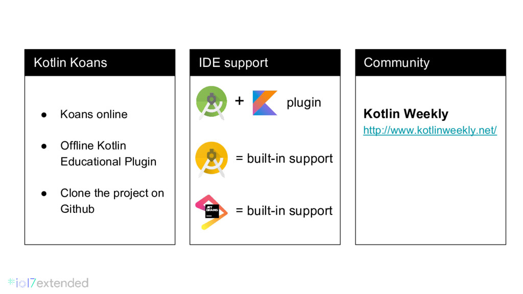 kotlin koans online