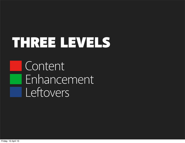 Content
THREE LEVELS
Enhancement
Leftovers
Friday, 12 April 13
