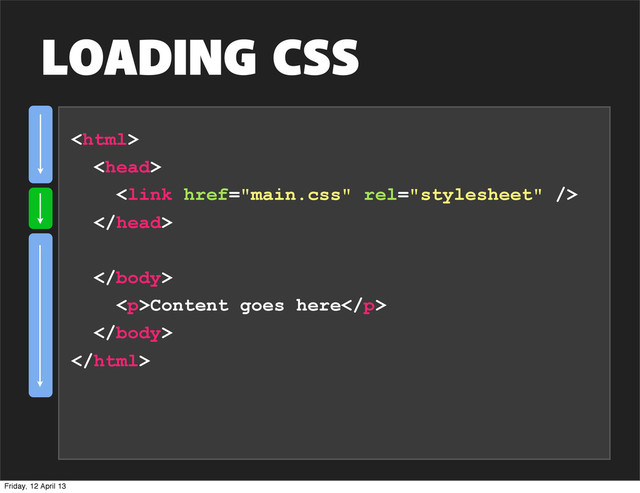 LOADING CSS





<p>Content goes here</p>
