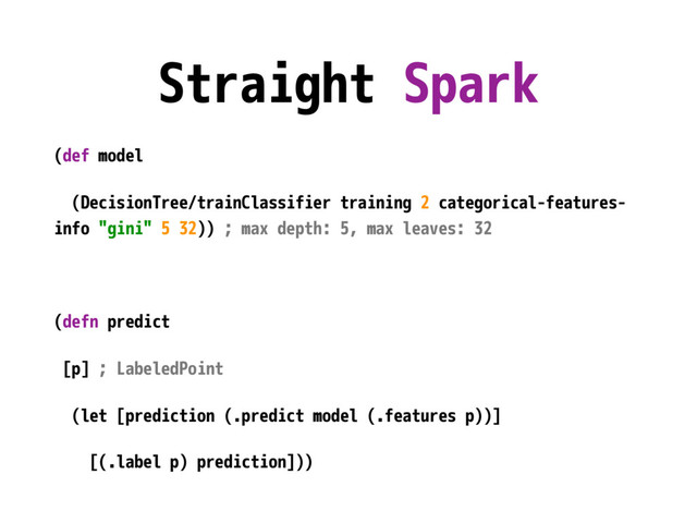 Straight Spark
(def model
(DecisionTree/trainClassifier training 2 categorical-features-
info "gini" 5 32)) ; max depth: 5, max leaves: 32
(defn predict
[p] ; LabeledPoint
(let [prediction (.predict model (.features p))]
[(.label p) prediction]))
