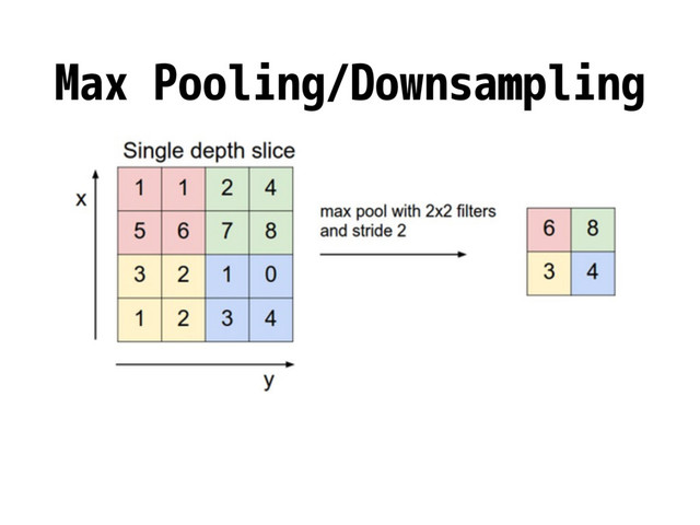 Max Pooling/Downsampling
