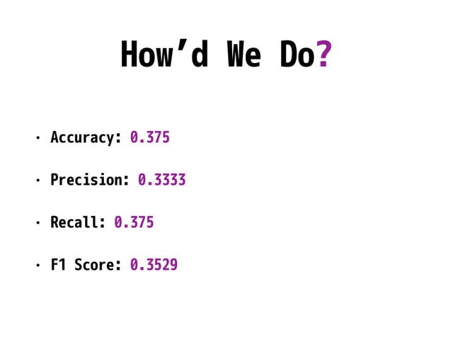 How’d We Do?
• Accuracy: 0.375
• Precision: 0.3333
• Recall: 0.375
• F1 Score: 0.3529
