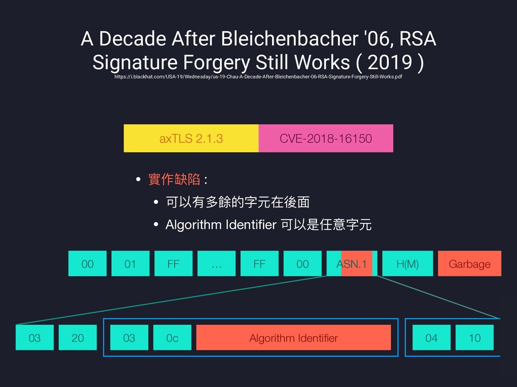 crypto rsa signature