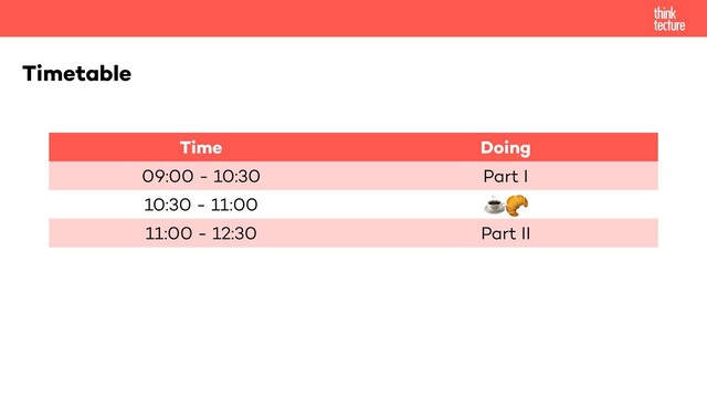 Timetable
Time Doing
09:00 - 10:30 Part I
10:30 - 11:00 ☕
11:00 - 12:30 Part II

