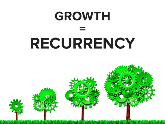 GROWTH
=
RECURRENCY
