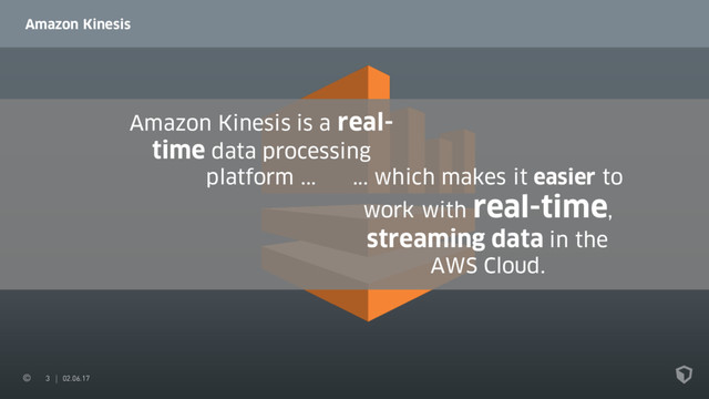 3 02.06.17
Amazon Kinesis
Amazon Kinesis is a real-
time data processing
platform ... ... which makes it easier to
work with real-time,
streaming data in the
AWS Cloud.
