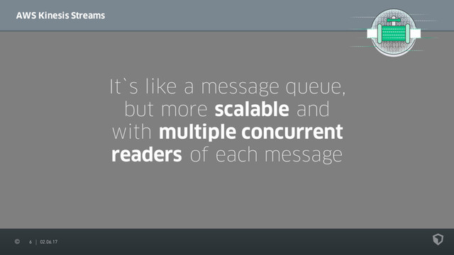 6 02.06.17
AWS Kinesis Streams
It`s like a message queue,
but more scalable and
with multiple concurrent
readers of each message
