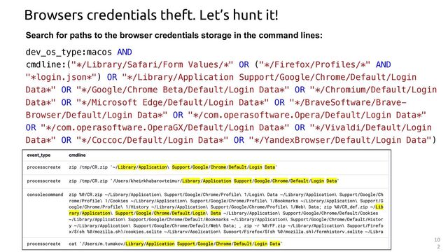 10
2
Browsers credentials theft. Let’s hunt it!
Search for paths to the browser credentials storage in the command lines:
dev_os_type:macos AND
cmdline:("*/Library/Safari/Form Values/*" OR ("*/Firefox/Profiles/*" AND
"*login.json*") OR "*/Library/Application Support/Google/Chrome/Default/Login
Data*" OR "*/Google/Chrome Beta/Default/Login Data*" OR "*/Chromium/Default/Login
Data*" OR "*/Microsoft Edge/Default/Login Data*" OR "*/BraveSoftware/Brave-
Browser/Default/Login Data*" OR "*/com.operasoftware.Opera/Default/Login Data*"
OR "*/com.operasoftware.OperaGX/Default/Login Data*" OR "*/Vivaldi/Default/Login
Data*" OR "*/Coccoc/Default/Login Data*" OR "*/YandexBrowser/Default/Login Data")
